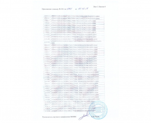 thermo single труба 50x4,6/175 pn6 бухта 200м '1ф